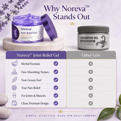 Noreva™ Joint Relief Gel